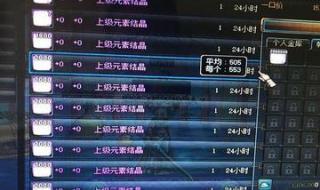 dnf上级元素结晶多少钱