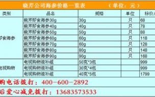 2024海参养殖前景如何 海参多少钱一斤2024年价格