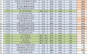 河南新乡烟花爆竹2023最新规定 河南卫视春晚节目单2023